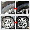 thumbnail image 6 of Powerful Wheel Cleaner for Cars & Trucks, Safe on Alloy & Paint, 120ml Tire & Wheel Cleaner, Remover for Wheels and Tires, Effective Alloy Cleaning Solution, 6 of 8