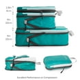 thumbnail image 2 of Compression Packing Cube Set for Carryon Luggage, Travel Packing Organizers with Laundry Bag for Backpack, 2 of 6