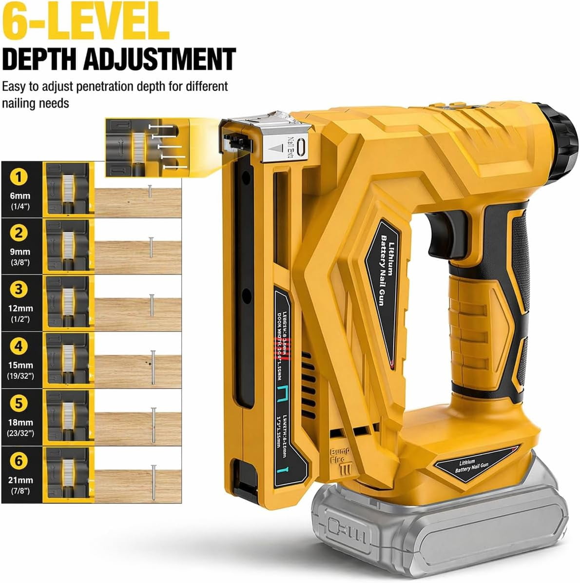 Cordless Brad Nailer & Narrow Crown Stapler 2-in-1 – LED Light, Safety Pin, Compatible with Dewalt 20V MAX Battery Battery Powered Nail Gun for DIY & Woodworking (Tool Only)
