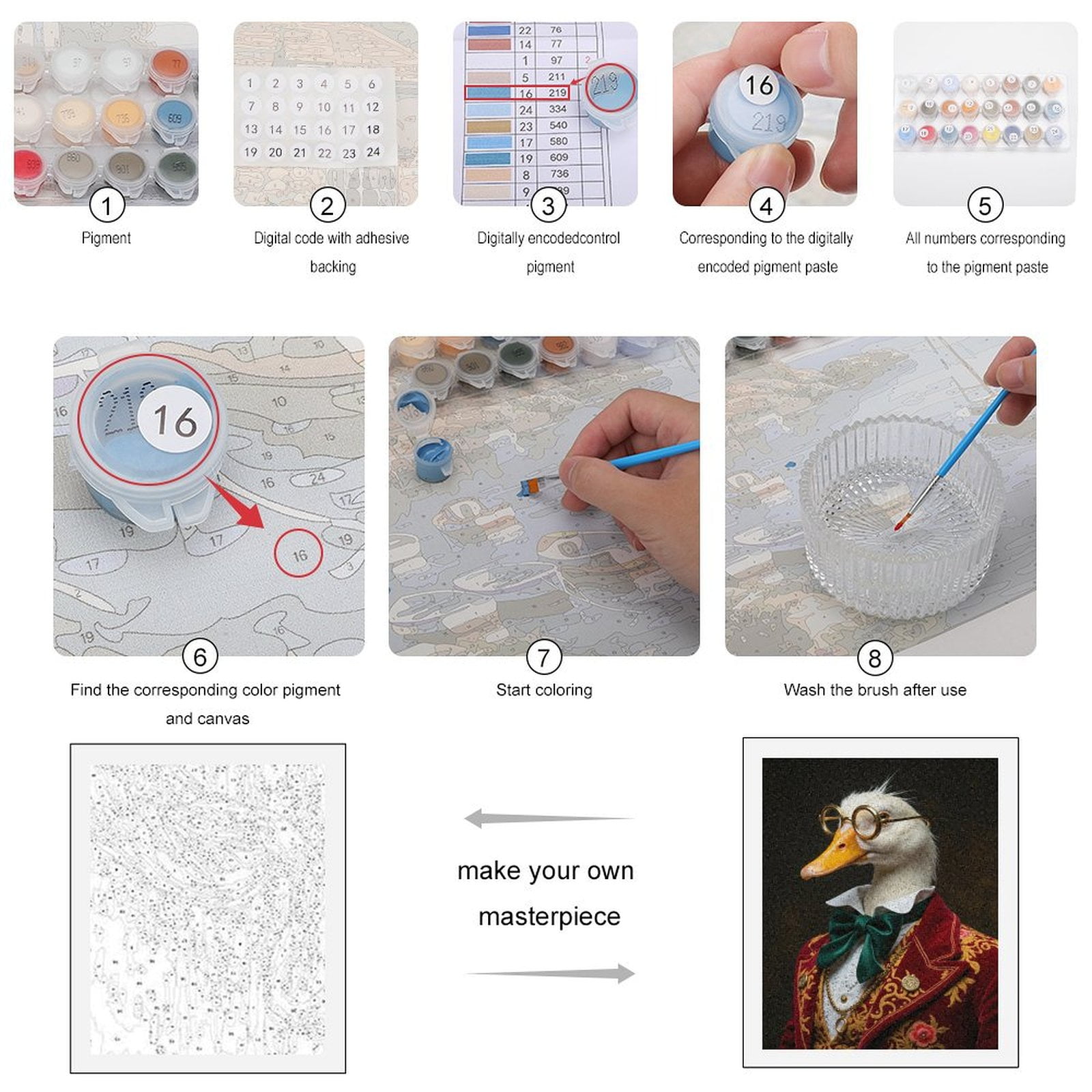 Paint by Numbers Kit for Adults, Elegant Duck In Vintage Attire Paint by Numbers, Easy Paint by Numbers Kit for Adults Beginner, DIY Adult Paint by Number Kits on Canvas, Home Decor