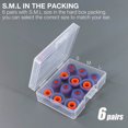 thumbnail image 4 of TENNMAK 12X Eartips Replacement for JBL Tune 230NC TWS Earbuds Earpad * Blue Ear Tips, 4 of 4