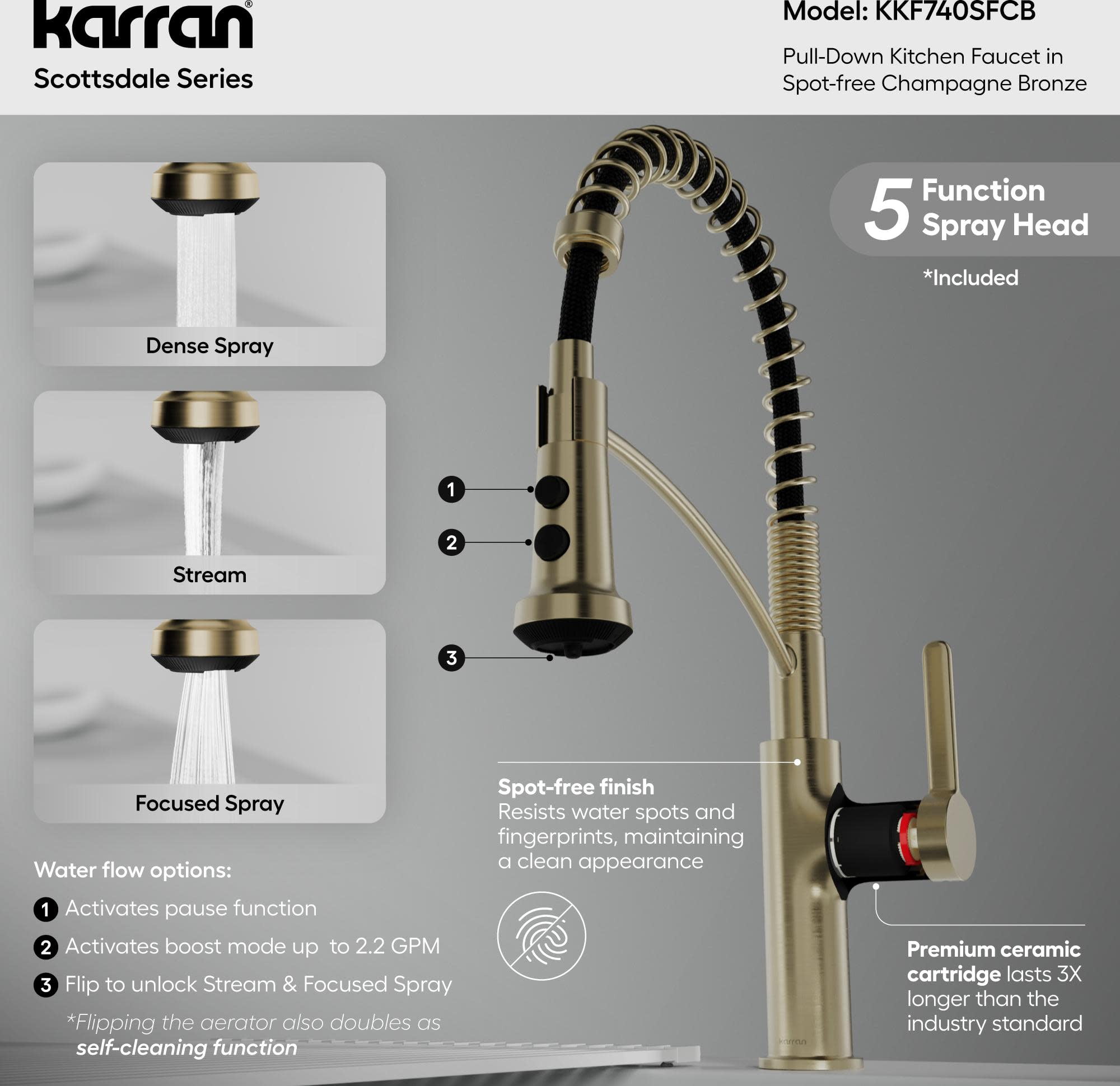 Karran Usa KKF740MB Scottsdale 1.8 GPM Single Hole Pull Down Kitchen Faucet - Black