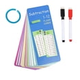 thumbnail image 2 of Moonsky Multiplication Flash Cards Math Flashcards With 2 Pens, 0-12 Multiplication Chart Times Table Flashcards For 1st To 3rd Grades Multiplication Game Blue, 2 of 4