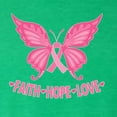 thumbnail image 5 of Wild Bobby, Butterfly Pink Ribbon Faith Hope Love, Breast Cancer Awareness, Men Premium Tri Blend Tee, Envy, Medium, 5 of 5