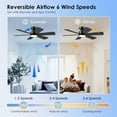 thumbnail image 5 of PHORUS 46'' Black Low Profile Flush Mount Ceiling Fan with Lights, Remote & App Control, Dual-Sided Modern/Rustic 6 Blades, Reversible, 3 CCT,Bedroom & Kitchen, 5 of 9
