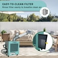 thumbnail image 4 of Equator 10,000 BTU Outdoor-Indoor 3-in-1 HEATER/AIR CONDITIONER/ Spot Cooler , FAN 110V, 4 of 14