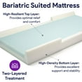 thumbnail image 3 of Proheal Pressure Redistribution Bariatric Hospital Bed Mattress with Raised Rails - Two-Layered High Density Foam - 42" x 76" x 6" x 9", 3 of 6