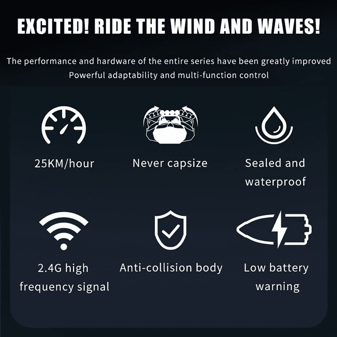 25KM/H High-Speed Brushless RC Turbojet Speedboat, 2.4G Waterproof Design Vortex Jet Boat with Never-Capsize Technology & Cooling System for Hobbyist - RTR