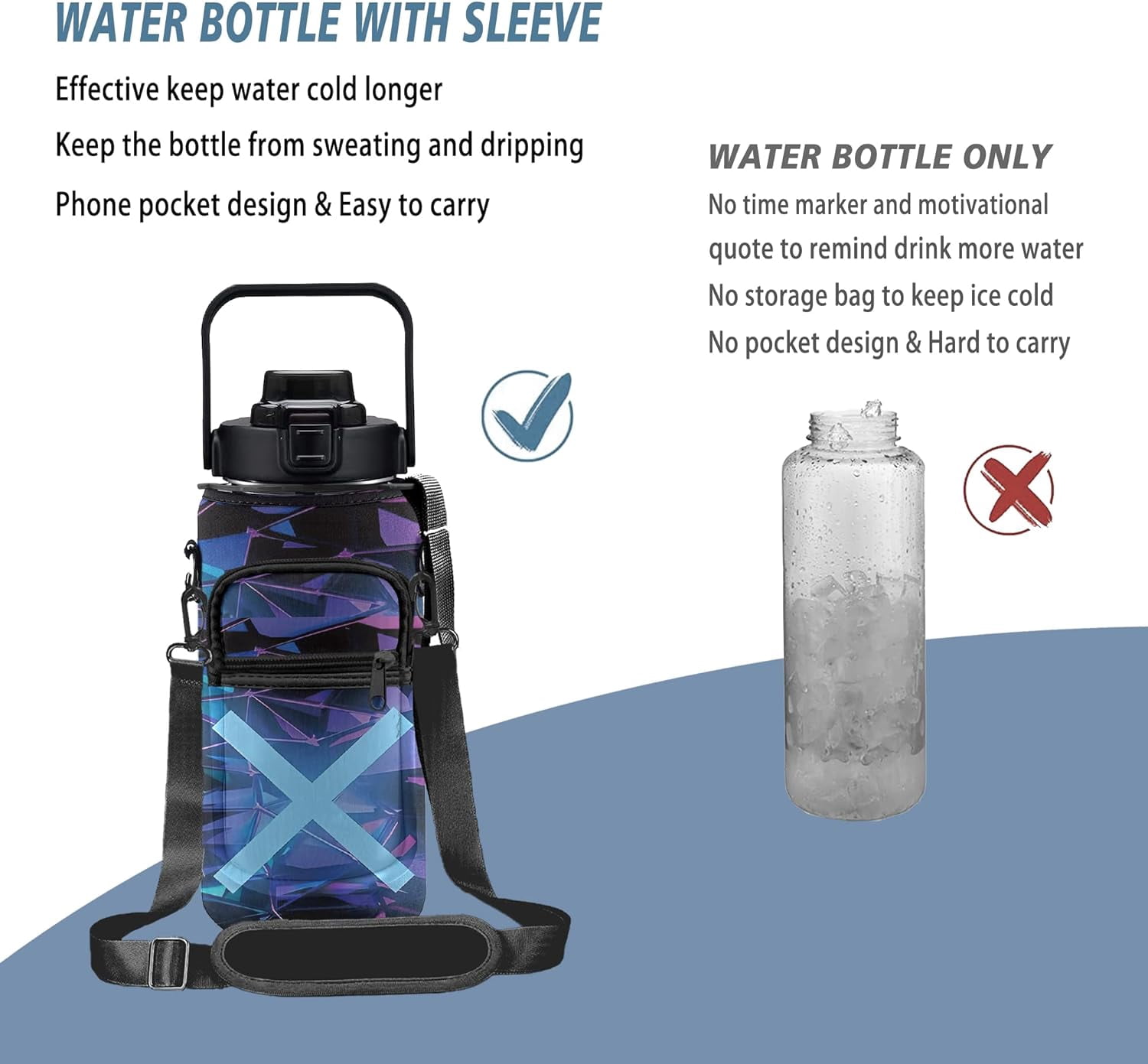 Half Gallon Water Bottle with Sleeve 1/2 Gallon Water Bottle 64 Oz Water Bottle with Time Marker, Motivational Water Bottle Half Gallon Water Bottle with Straw for Women Gym Yoga Pregnance