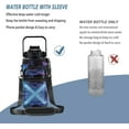 thumbnail image 4 of Half Gallon Water Bottle with Sleeve 1/2 Gallon Water Bottle 64 Oz Water Bottle with Time Marker, Motivational Water Bottle Half Gallon Water Bottle with Straw for Women Gym Yoga Pregnance, 4 of 4