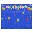 thumbnail image 2 of para de cumpleaños Tablero de anuncios con gráfico de cumpleaños azul para accesorios de maestros de CUTICAT gráfico de cumpleaños de la clase, 2 of 5