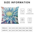 thumbnail image 5 of YINGXI  Square Throw Pillow Cover, Flower Printed Pattern Soft Home Decoration Cushion Cover Pillowcase for Bed Chair Bay Window, Blue &amp; Green 18x18in, 5 of 5