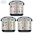 thumbnail image 2 of 3 Pcs Magnetic Cheat Sheet Pressure Cooker Time Stickers Food Images Magnet Cooking Times Accessories, 2 of 5