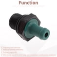 thumbnail image 4 of Unique Bargains 118106N202/11810-EA200 Válvula PCV para Nissan Altima 07-15 para Nissan Frontier 2005-2015 Válvula de Ventilación Positiva del Cárter Plástico Negro Verde 2 pcs, 4 of 7