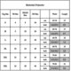 thumbnail image 4 of Fast Delivery Women's Sexy Lingerie Thongs Panties Open Crotch Crotchless Underwear G-string, 4 of 4