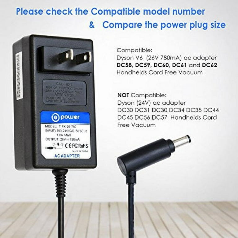Charging Adapter Adapter for Dyson V6 V7 V8 Cord Free-Handhelds Stick Vacuum  Power Supply Cord Charger-EU Plug - AliExpress
