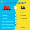 thumbnail image 4 of Juguete eléctrico para montar para niños: coche giratorio con batería, 4 of 7