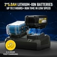 thumbnail image 3 of 40V Leaf Blower - 650CFM Leaf Blower Cordless with 2 X 5.0Ah Battery & Charger, 4-Speed Electric Leaf Blower, Battery Powered Leaf Blower for Snow Blowing & Yard, 3 of 9
