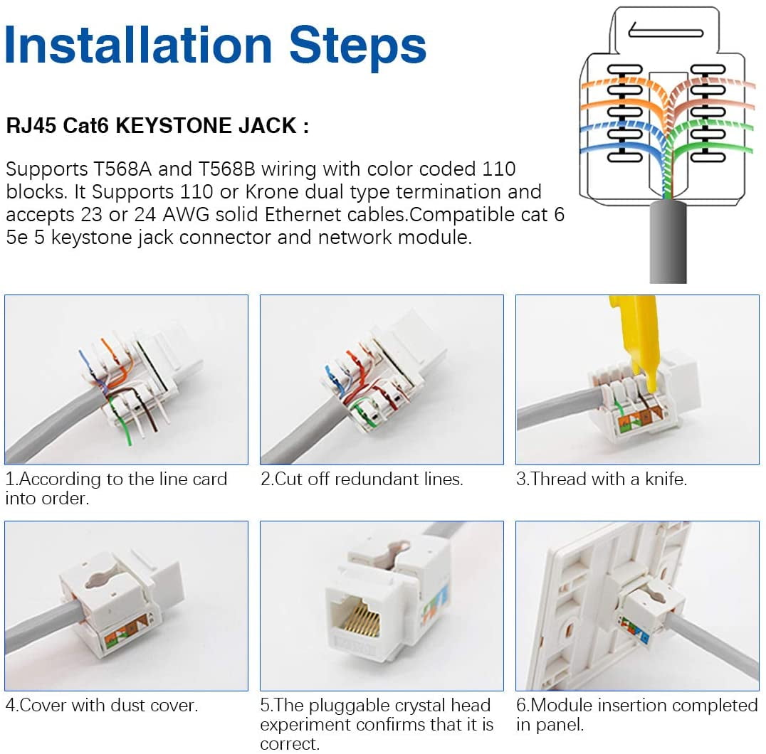 Cat6 Wiring Diagram Rj45 - Wiring Diagram And Schematics