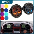 thumbnail image 1 of Stainless Steel Car Air Vent Aromatherapy Universal Portable Locket With Vent Clip Durable Stainless Steel Aromatherapy Clip03United States He Qiyong unisex, 1 of 1