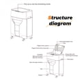 thumbnail image 6 of Home Office Paper Shredder 120 Sheet Auto Feed Cross Cut P-4 Security 60 Min Non-Stop 5.28 Gallon Heavy Duty with Casters, 6 of 10
