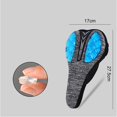 thumbnail image 3 of Kyusrd Summer Outdoor Patio Deals！Polyurethane Comfortable Soft Bicycle Saddle Bicycle Seat, 3 of 8