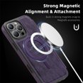 thumbnail image 4 of TECH CIRCLE For iPhone 16e Flip Wallet Phone Case 6.1" 2025 Release with 3 Card Slots, RFID Blocking, Compatible with MagSafe, Magnetic Closure, PU Leather Protective Lightweight Cover, Purple, 4 of 8