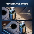 thumbnail image 5 of Car Fragrance Humidifier 5 Modes Scent Air Car Odor Eliminator Long Lasting Universal Car Diffuser With Digital Display, 5 of 9