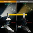 thumbnail image 7 of Infitary 9006 LED Mini Headlight Bulb for Vehicles, 2pieces, 7 of 7