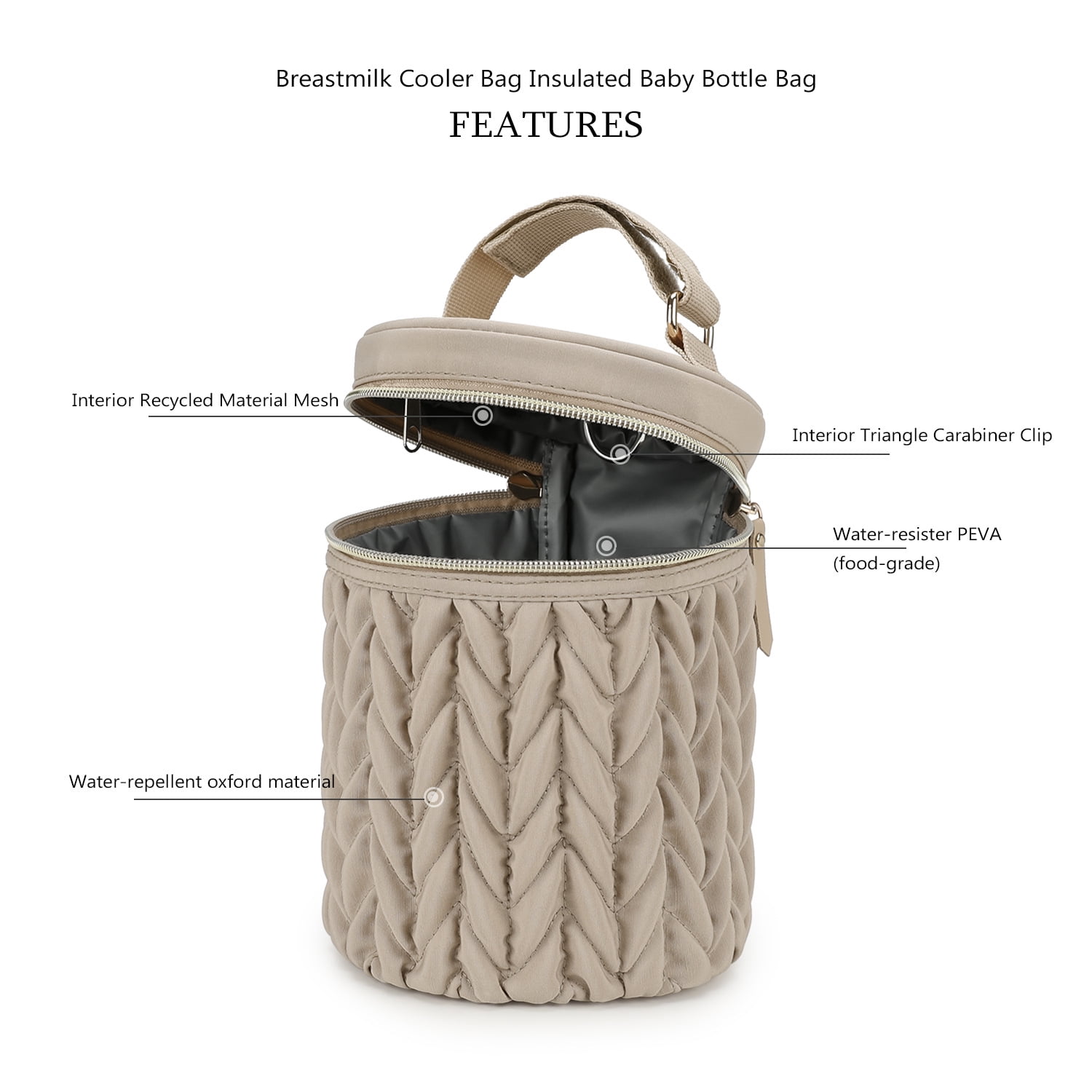Insulated Baby Bottle Bag, 5.5"×7.48" Breastmilk Cooler Bag with Food-Grade PEVA Lining, Waterproof 300D Polyester Milk Bottle Tote for Nursing Mom, Multi-Use Insulated Lunch Bag for Work/Picnic/Camp