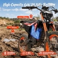 thumbnail image 3 of X1 Spark Electric Dirt Bike for Adults 50 mph 4500W Peak E-Bike up to 60 Mile Range, 60V 28.8AH Battery Fat Tire Full Suspension Ebikes with 17"/14" Wheel, off Road Mountain E Bike, UL2849 by SGS, 3 of 7