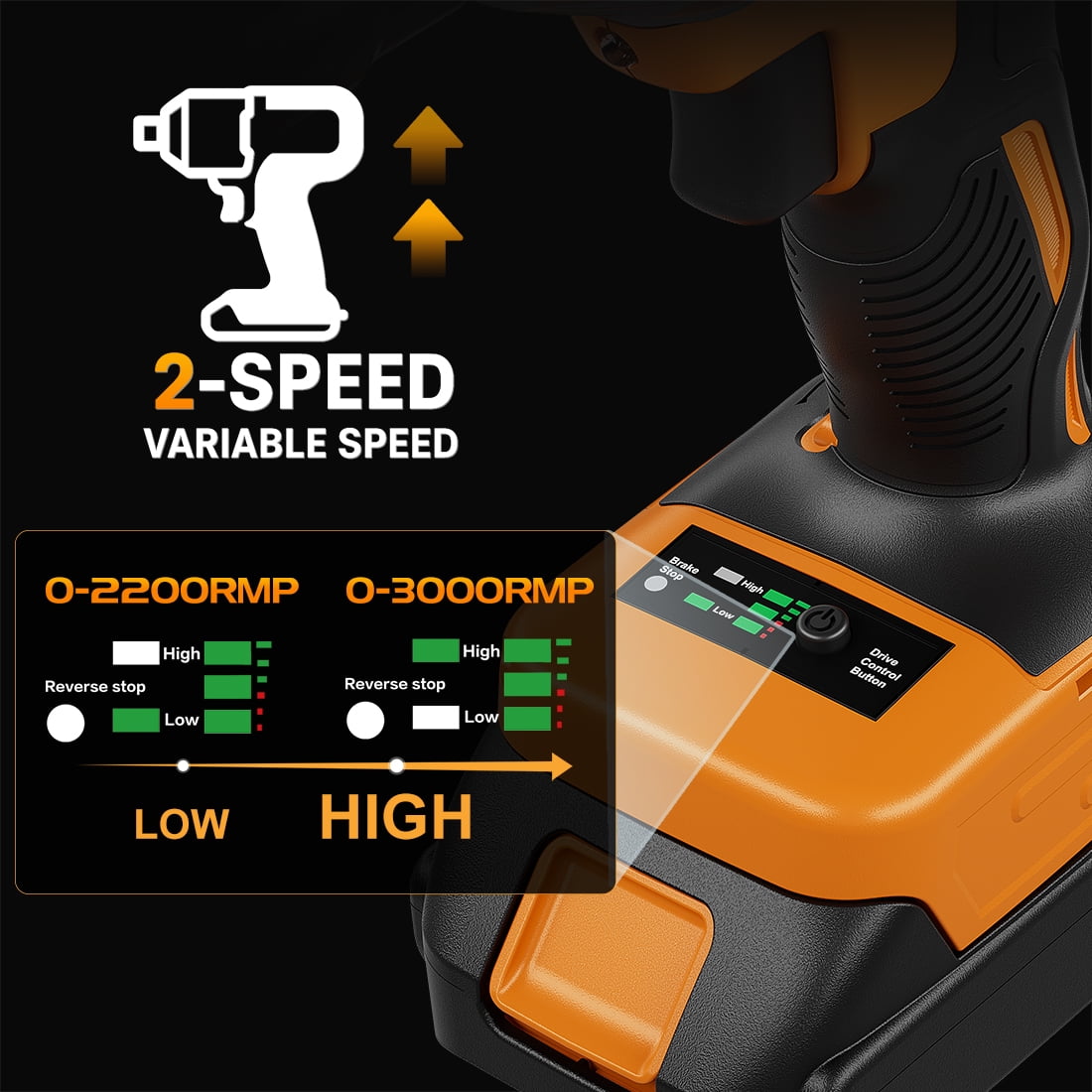 1/2 Power Impact Wrench 480N.m Impact Gun Cordless Electric Impact Driver with Battery and Charger include 17/19/20/21mm Sockets and 5 inch Extension Rod (1 xBattery)