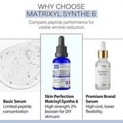 Skin Perfection Matrixyl Synthe 6 Peptide Booster, Palmitoyl Tetrapeptide-38, 0.5 oz