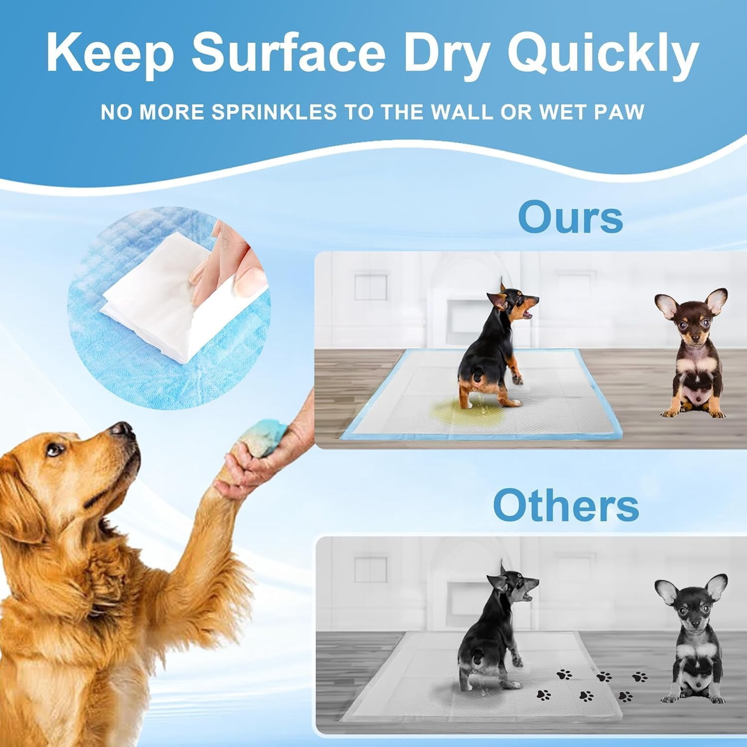 Puppy Pee Pads for Dogs Extra Large 31""x47"" 40 Count, Leak-Proof & Super Absorbent, Thicken Disposable Potty Training Pads for Doggie Cats Rabbits, Quick Dry Pet Piddle Pad, Blue&white