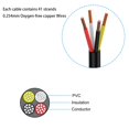 thumbnail image 4 of Cable eléctrico TZMOIK calibre 14, 4 conductores, 15,3 m, libre de oxígeno, 4 of 7