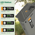 thumbnail image 3 of 4Pack 7000mAh Rechargeable Lithium Battery Pack for Tactacam Reveal Hunting Camera Ultra, X, X Pro, Pro 3.0, X Gen 2.0 3.0, XB, SK - Upgraded LED Meter and Solar Charging, 3 of 10