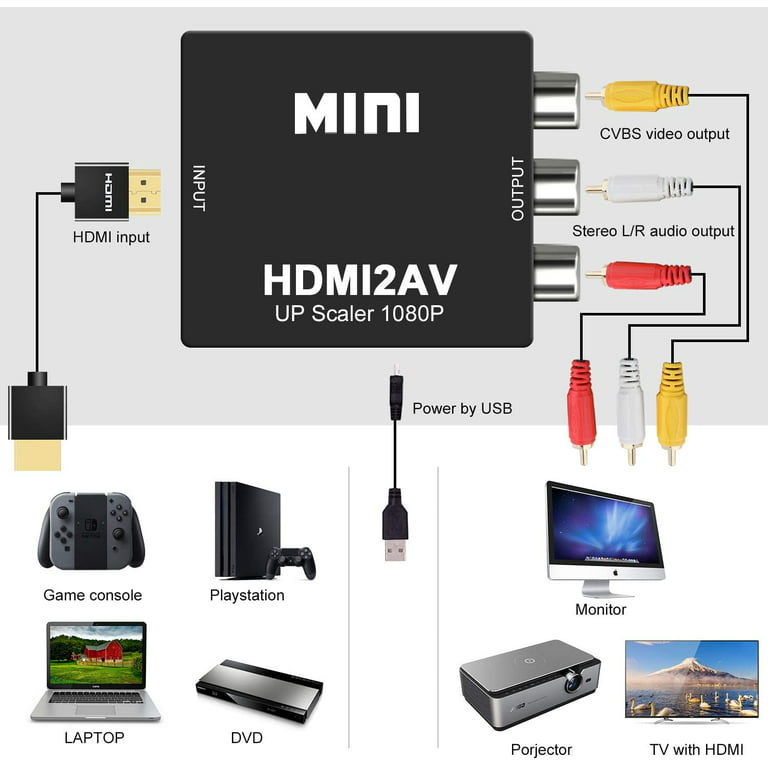RCA to HDMI Converter, AV to HDMI Converter Cable Cord, 3RCA CVBS Composite  Audio Video to 1080P HDMI Supporting PAL NTSC for PC Laptop Xbox PS3 PS4