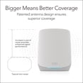 thumbnail image 5 of NETGEAR Orbi Sistema de red de malla WiFi 6 de triple banda para todo el hogar (RBK753P) - Enrutador con 2 extensores satelitales - Funciones de seguridad - Cobertura de hasta 7500 pies cuadrados, 75, 5 of 5