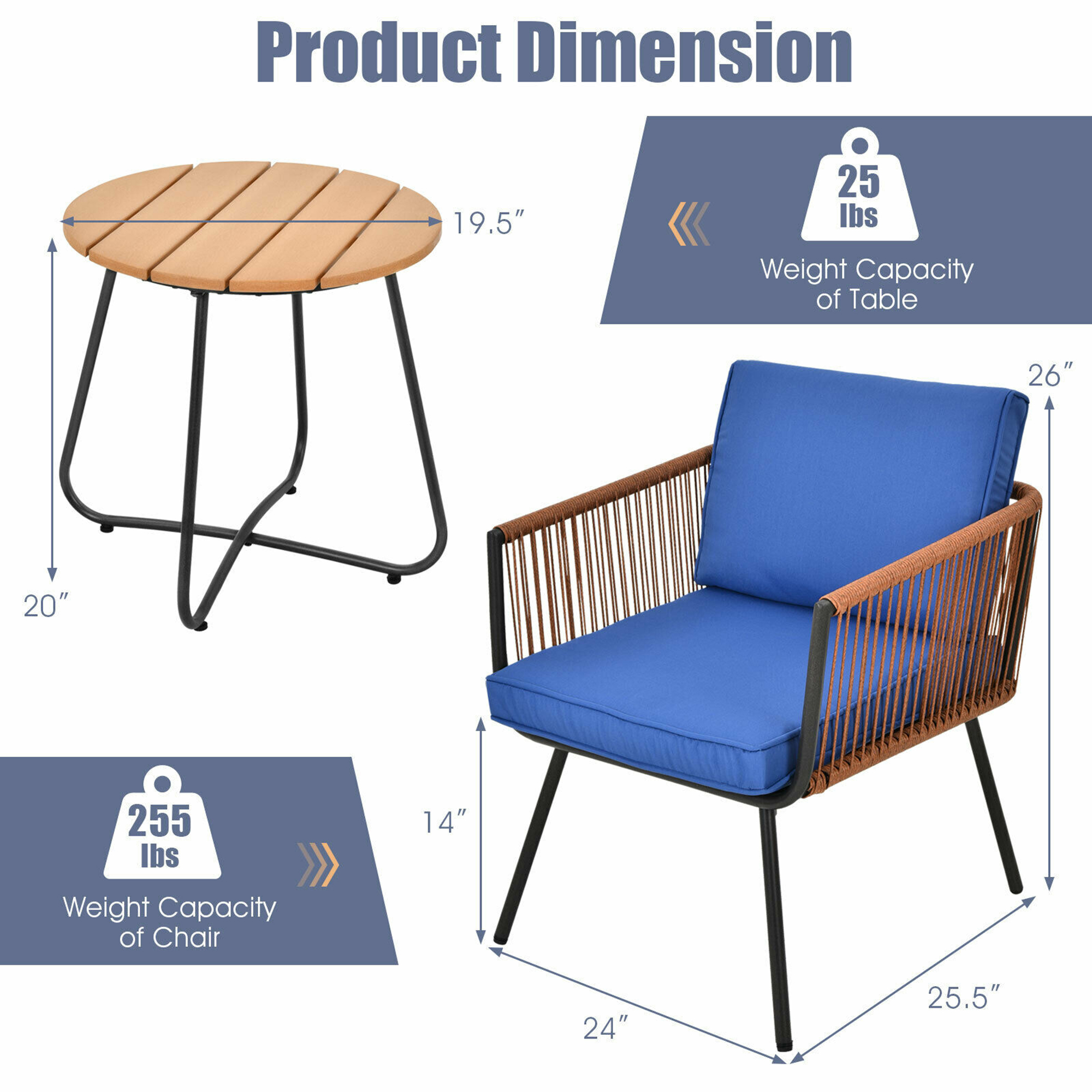 Gymax Blue 3PC Patio Birsto Furniture Set Cushioned Sofa Armrest Coffee Table