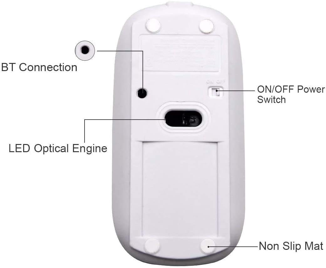 Bluetooth Mouse,Rechargeable Wireless Mouse for MacBook Pro/MacBook Air/Laptop/PC/Mac/iPad pro/Computer,Bluetooth 5.2 + 3.0 +2.4G USB Receiver
