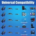 thumbnail image 2 of Auriculares estereo BENGOO G9000 para juegos PS4 PC Xbox, 2 of 2