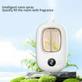 thumbnail image 3 of Electric Fragrance Machine, Rechargeable Odor Removal Cordless Digital Display Ultrasonic  Diffuser  for Home, 3 of 7