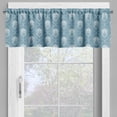 thumbnail image 2 of Ambesonne Skull Valance Pack of 2, Pastel Tones Calavera Art, 42"X12", Blue Grey White, 2 of 5