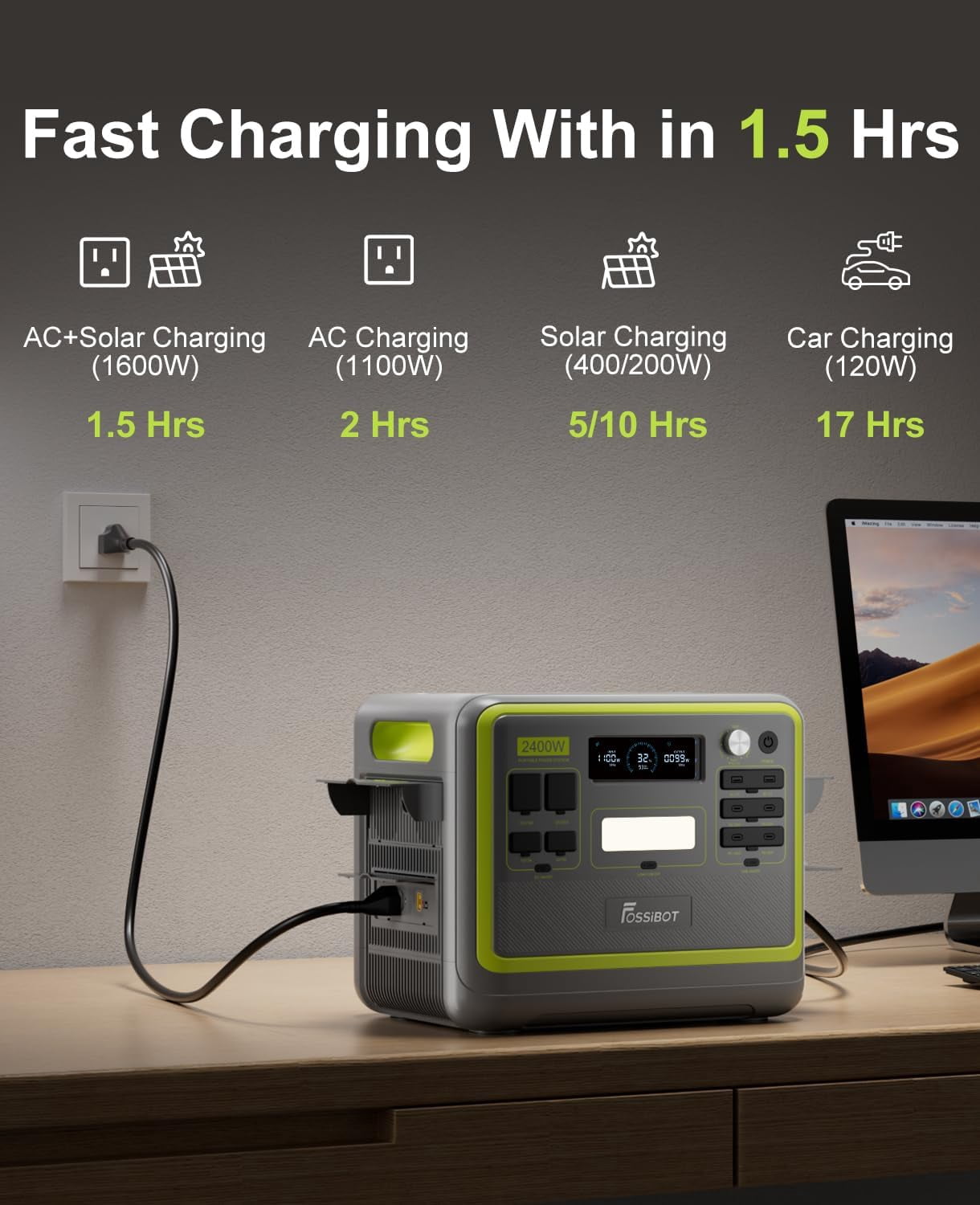 FOSSiBOT F2400 2400W (4800W Peak)Portable Power Station 2048Wh Lfp + 400W Solar Panels,Solar Generator for Outdoor Camping,Home Backup,Emergency,RV