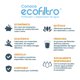 thumbnail image 5 of Purificador y Dispensador de Agua Ecofiltro Cerámica Grande 20L Gris Oxford Brillante, 5 of 10