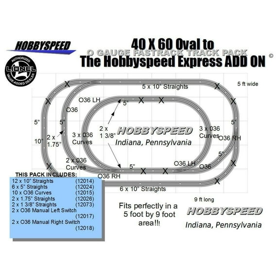 40x60 to The HOBBYSPEED EXPRESS TRACK LAYOUT ADD-ON-PACK
