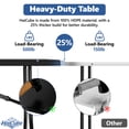 thumbnail image 2 of HaiCube 6FT Folding Table, Heavy Duty Portable Table, Waterproof HDPE, Foldable for Picnic, Party, Camping, Dining, BBQ, Indoor & Outdoor, Black, 2 of 10