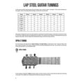 thumbnail image 3 of The Hal Leonard Lap Steel Guitar Method, 3 of 7
