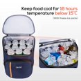 thumbnail image 4 of Mochila Térmica TOURIT Ligera para 30 Latas, 4 of 8