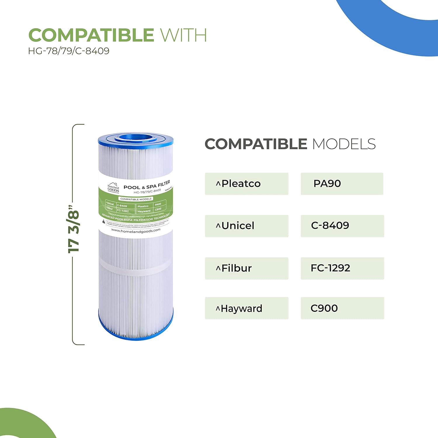 PLF90A Poolfilter – Kompatibel Mit Hayward, Pleatco, Unicel U.a. (2 Stück)